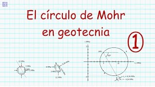 Círculo de Mohr Problema 1 [upl. by Charita]