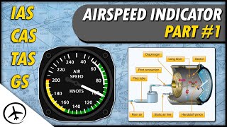 The Airspeed Indicator amp Types of Airspeed IAS CAS EAS TAS amp GS [upl. by Celin]