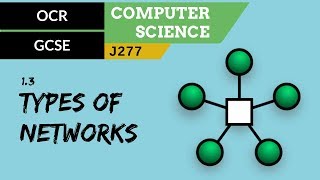 23 OCR GCSE J277 13 Types of networks [upl. by Desirae]