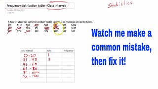 Frequency distribution table class intervals [upl. by Attikin]