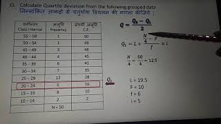 Calculation Of Quartile Deviation From Grouped Data by Dr Sweta Bagade Asst Prof  BEd [upl. by Pul]