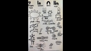 Aboriginal Symbol Artwork Part 1 [upl. by Balkin528]