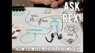 How To Wire A Trinary Switch To Your Cars Electric Fan [upl. by Acissey131]