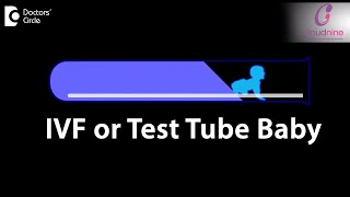 Is there any difference between IVF and Test Tube Baby  Dr Radhika Seth of Cloudnine Hospitals [upl. by Alleuqcaj52]