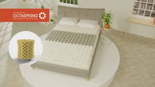 The Premium Mattress Topper by Dormeo [upl. by Sugihara]