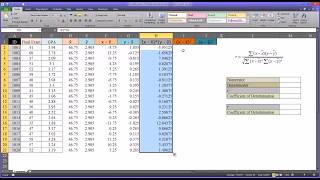 Calculating the Coefficient of Determination in Excel [upl. by Saw828]