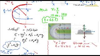 سباق فرمولا أمثلة أخرى على الحركة الدائرية [upl. by Hadeis]