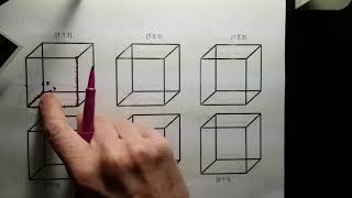 Overview of Miller index notation [upl. by Steen]