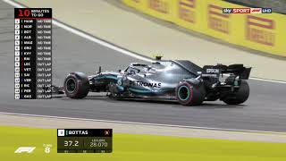 F1 2019 TV Coverage  Bahrain  2160p 4K 50fps 290 Mbs bit rate Footage Channel 4 Commentary [upl. by Esnahc]