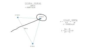 Triangulation and groundwater flow [upl. by Utica]