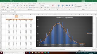 Excel  Distribuzione di probabilità e Gaussiana [upl. by Akienom429]