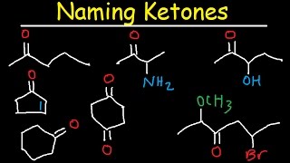 Naming Ketones Explained  IUPAC Nomenclature [upl. by Nanreh]