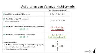 Valenzstrichformeln aufstellen LewisFormeln Erklärvideo [upl. by Nosylla]