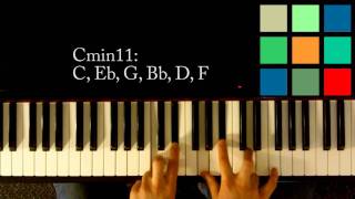 Piano Chords C Chords [upl. by Latsyrk]