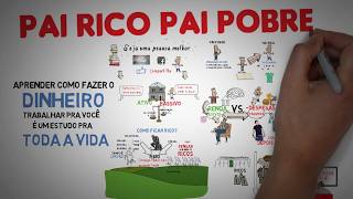 Aprenda com o PAI RICO PAI POBRE como ficar RICO  Seja Uma Pessoa Melhor [upl. by Atikaj]