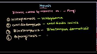 Fungal infection  mycosis [upl. by Kohcztiy734]