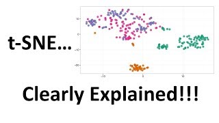 StatQuest tSNE Clearly Explained [upl. by Althea]