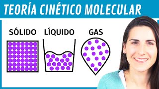 Teoría CINÉTICO MOLECULAR de la materia 🧊💧 [upl. by Halika]