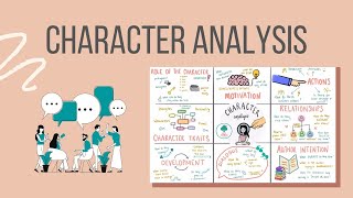 How to Complete a Character Analysis [upl. by Ruthi]