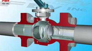 ball valve Animation [upl. by Erbma576]