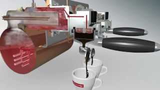 La Spaziale the special heat exchange system [upl. by Modla]