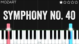 Mozart  Symphony No 40  EASY Piano Tutorial [upl. by Bish]