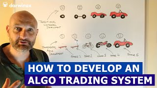 51 The Right Way to Develop Algorithmic Trading Systems  Algo Trading for a Living [upl. by Attenyw]