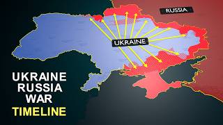 Why Russia Invades Ukraine ukraine russia [upl. by Ardeth838]