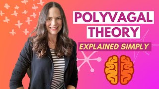 Polyvagal Theory Explained Simply [upl. by Mloclam]