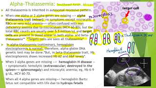 Hematology in 10 min Hemoglobinopathy ampThalassemia [upl. by Eves]