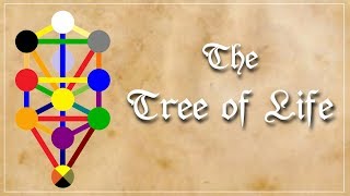 The Tree of Life  Introduction to the Qabbalah Kabbalah [upl. by Drol]