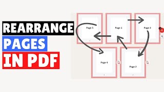 How to Rearrange Pages in PDF  Reorder Pages in a PDF File [upl. by Annonyw204]