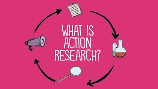 What is Action Research A Visual Explanation [upl. by Aenaj]