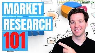 How to do Market Research  Basic online Market Research for your Business [upl. by Teresa]