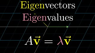 Eigenvectors and eigenvalues  Chapter 14 Essence of linear algebra [upl. by Aryk]