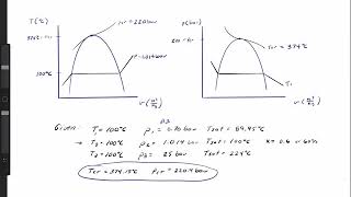 Solar Photovoltaic Thermal Hybrid Panels The Next Step [upl. by Shaina728]