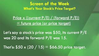 Whats Your Stocks Price Target [upl. by Willow723]