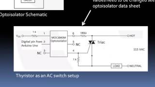 Using a Thyristor TRIAC to Switch AC Line Power [upl. by Amairam]