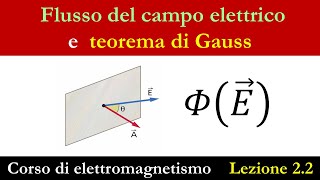 Flusso del campo elettrico  Teorema di Gauss [upl. by Kennie620]