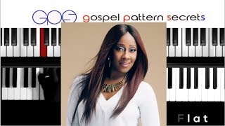 Better Days LeAndria JohnsonPiano Tutorial [upl. by Leziar]