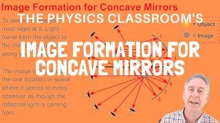 Concave Mirror Image Formation [upl. by Opaline]