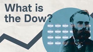 What Is the Dow Jones Industrial Average [upl. by Michal]