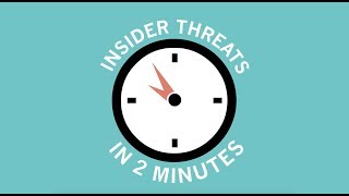 Everything You Need to Know About Insider Threats In 2 Minutes [upl. by Sillig]