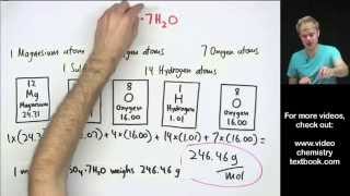 How to Calculate Molar Mass Practice Problems [upl. by Giarg]