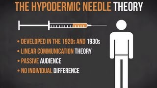 Hypodermoclysis Insertion and Care for Nurses [upl. by Babara]