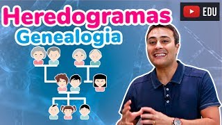 HEREDOGRAMA  GENEALOGIA  Prof Paulo Jubilut [upl. by Reinert]