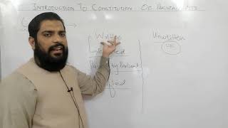 INTRODUCTION TO CONSTITUTION OF PAKISTAN [upl. by Macy]