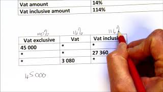 Exclusive and inclusive VAT [upl. by Haduhey]