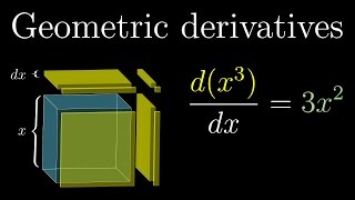 Derivative formulas through geometry  Chapter 3 Essence of calculus [upl. by Enamrahc517]