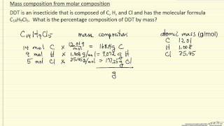 Mass Composition from Molar Composition Example [upl. by Wedurn]